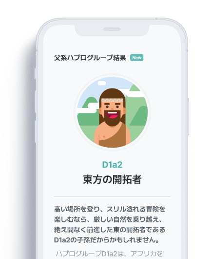 ジェノプラン - Genoplan